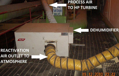 dehumidfied moisture free air
